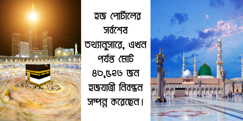 হজ পোর্টালের সর্বশেষ (সকাল ১১টা) তথ্যানুসারে, এখন পর্যন্ত মোট ৪৩,৫২৬ জন হজযাত্রী নিবন্ধন সম্পন্ন করেছেন।