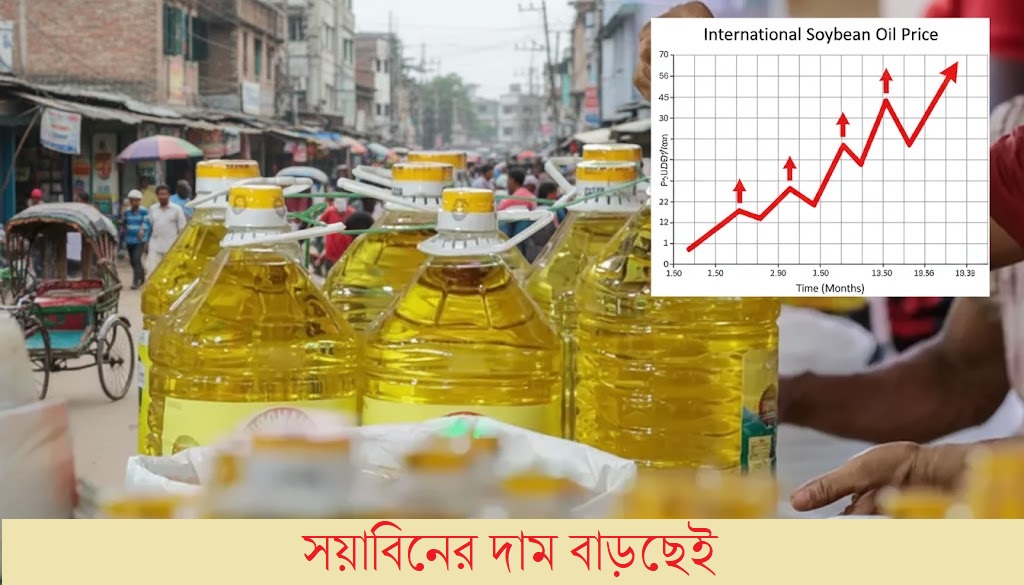 দেশের বাজারে সয়াবিন তেলের দাম লিটারপ্রতি ৬ টাকা বেড়েছে
